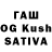Бутират 1.4BDO FILOLOGIYA